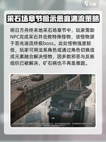 明日方舟终末地恶兆湍流是什么介绍截图3
