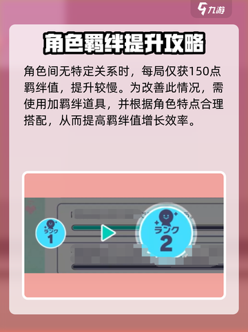 初音未来✨缤纷舞台牵绊等级提升攻略来啦！截图4