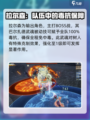 剑与骑士团树人怎么打介绍截图2