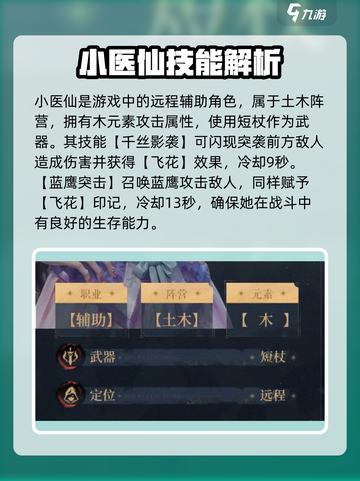 斗破苍穹巅峰对决：小医仙🔥超强角色强度解析！截图3