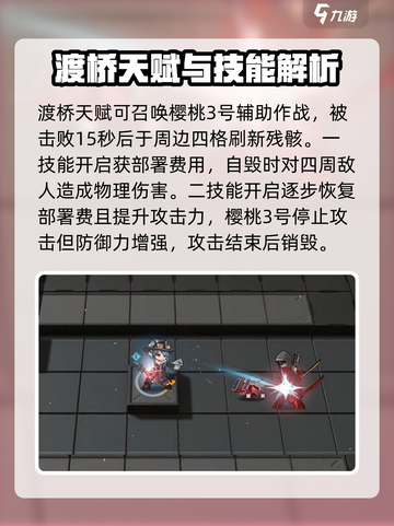 明日方舟渡桥怎么样介绍截图4