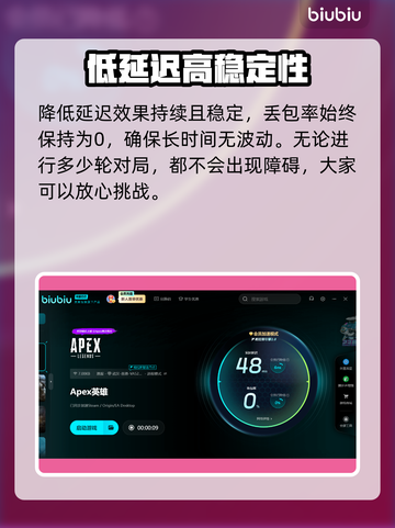 APEX加速器推荐🎉，玩APEX必备神器，流畅不卡顿！截图3
