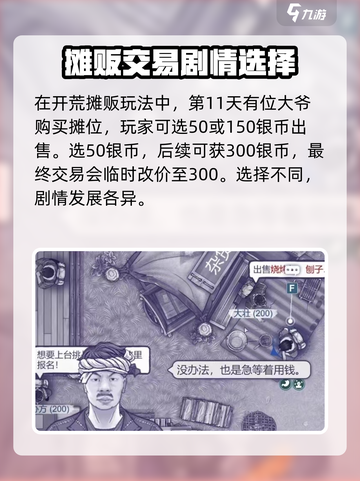 阿瑞斯病毒2💎摊贩出售玩法大曝光！快来占便宜～截图2