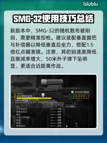绝地潜兵2武器改装方案🔥地狱潜兵2改装分享💥截图7