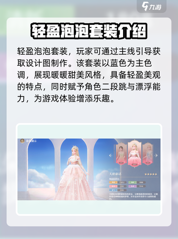 无限暖暖套装图鉴分享介绍截图4