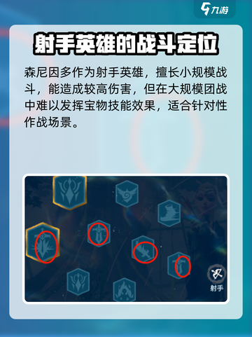 万龙觉醒🔥森尼因多超强攻略💥带你轻松上分！截图2