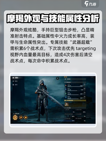 破碎之地🔥摩羯技能强度分析来啦！游戏党必看⚡截图2