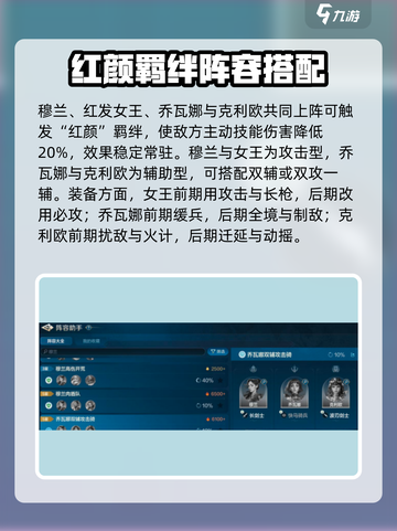 《世界启元穆兰配队🔥攻略曝光！》截图3