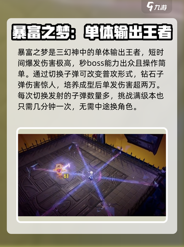 无尽梦回三幻神有哪些介绍截图3