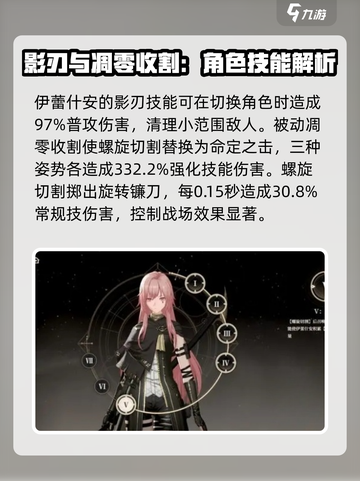 黑色信标🔥伊蕾什安技能超详细解析来了！截图3