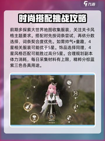 无限暖暖开局必看！平民玩家逆袭指南✨截图4