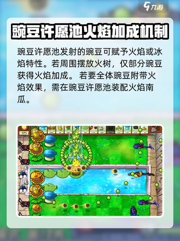 植物大战僵尸：豌豆许愿池🔥强度爆表⚡必玩截图3