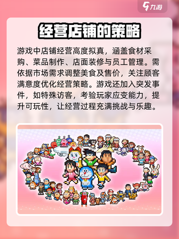 哆啦A梦的铜锣烧店物语好玩吗介绍截图4