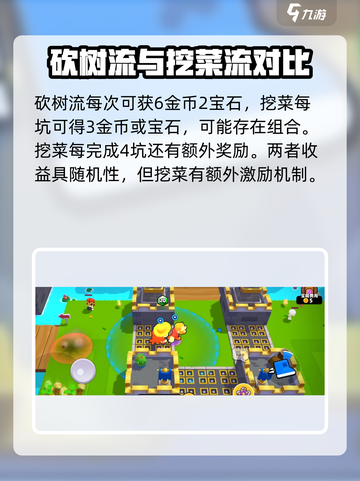 爆裂小队😎挖菜流玩法攻略，轻松上分秘籍！🔥截图2