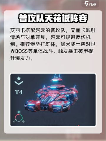 群星纪元T0队伍有哪些​介绍截图6