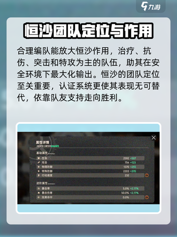 新月同行认证恒沙属性介绍介绍截图8