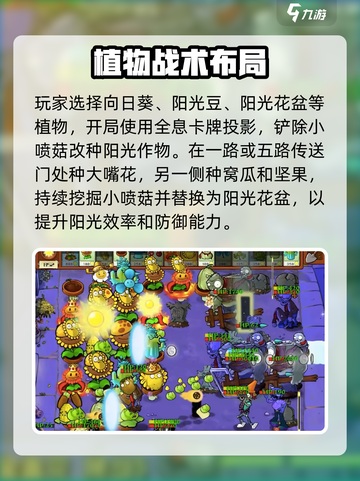 《植物大战僵尸》金盏花王通关秘籍💥截图4