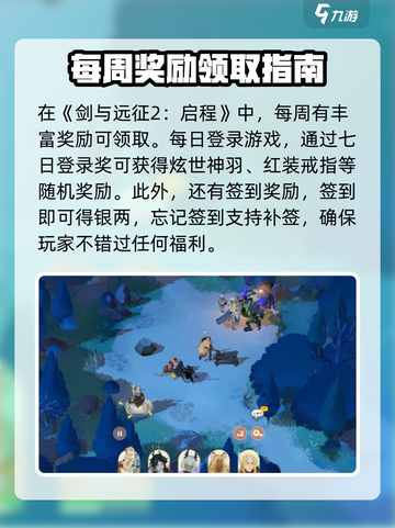 剑与远征2🔥每周必拿奖励大揭秘！截图2