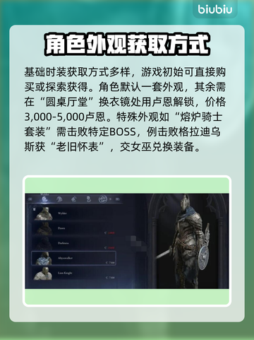 艾尔登法环黑夜君临时装全解锁攻略✨🎮截图2