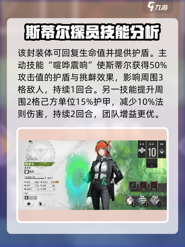 异象回声斯蒂尔怎么样介绍截图3