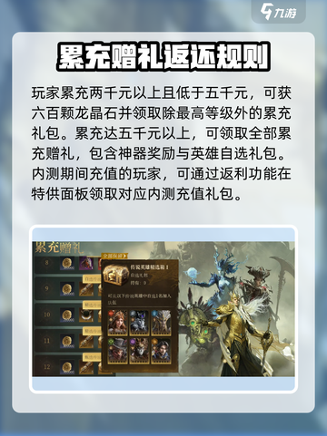 龙息神寂🔥累充奖励大揭秘！💎截图3