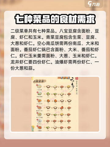 淡墨水云乡饭庄经营玩法介绍截图3