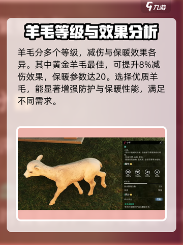 七日世界雪国人生羊在哪获得介绍截图5