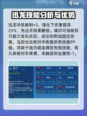 赛尔号巅峰之战特罗斯怎么样介绍截图4