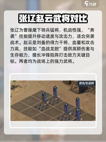 三国群英传国战版🔥平民最强武将推荐🎉截图4
