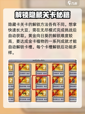 植物大战僵尸杂交版🔥卡槽开启秘籍🎉截图4