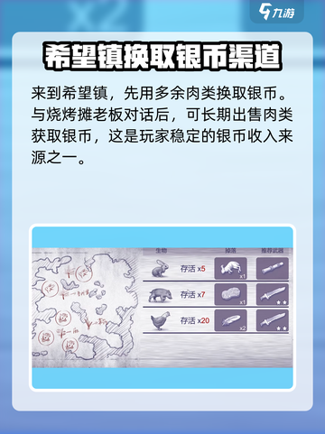 阿瑞斯病毒2完整攻略分享介绍截图5