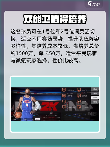 美职篮全明星保罗乔治怎么样介绍截图4