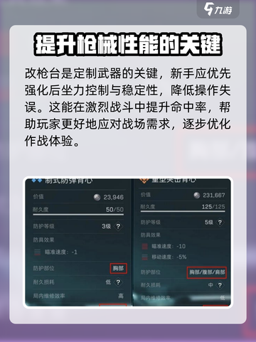 三角洲行动🔥基础配装全解析，新手必看！截图3