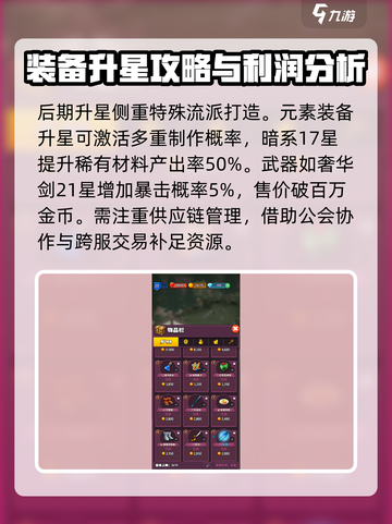 传奇商店经营与打造升星是什么介绍截图4