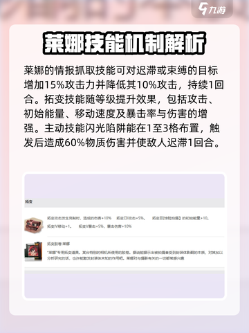 异象回声：莱娜强度爆表🔥游戏必备角色！截图3