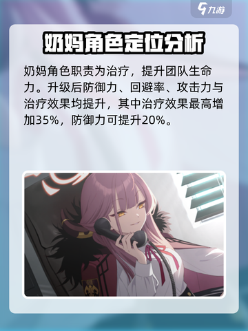蔚蓝档案🔥角色升星超值收益大揭秘！🌟截图2
