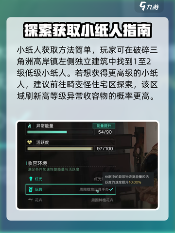 七日世界🔥小纸人收容攻略📝轻松搞定！截图4