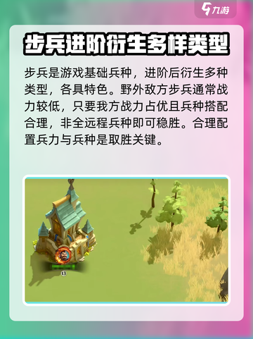 万龙觉醒步兵怎么打介绍截图2