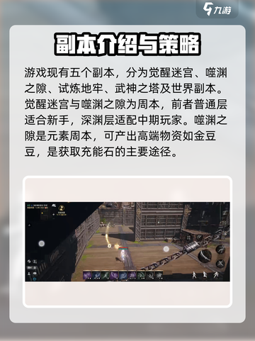 剑灵2🔥新手必看！副本玩法全攻略💎截图2