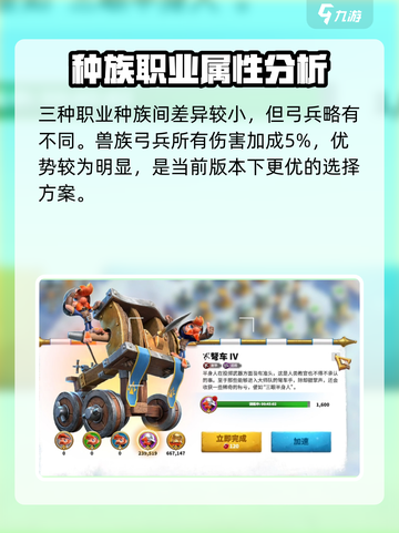 万龙觉醒选哪个种族介绍截图4