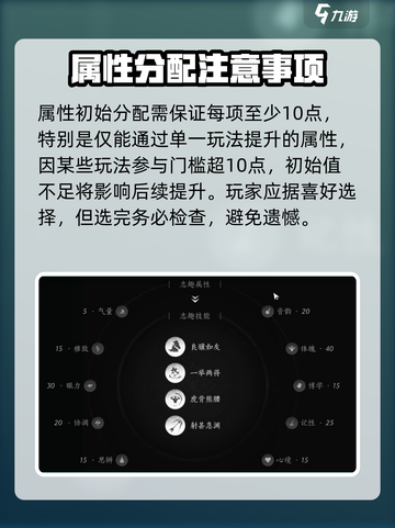 燕云十六声🔥开局四天赋怎么选？保姆级攻略来了！截图4