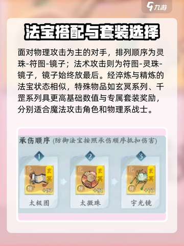 问剑长生🔥法宝装配全攻略，游戏党必看！截图3