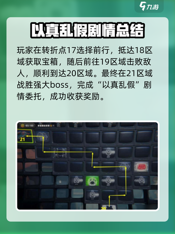 绝区零以真乱假任务怎么完成介绍截图4
