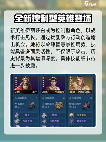 世界启元伊丽莎白介绍介绍截图2