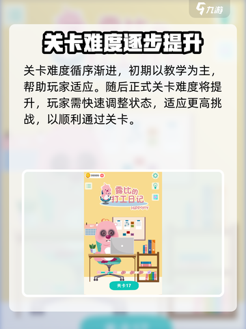 《露比的打工日记》配置要求曝光！💥低配也能玩🔥截图5