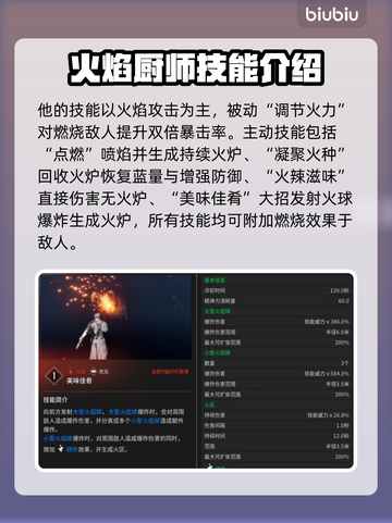 原神：火男布莱燚🔥第一后裔技能全揭秘！截图3