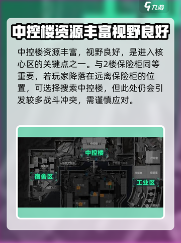 三角洲行动🔥航天打架点位全揭秘！🚀截图4