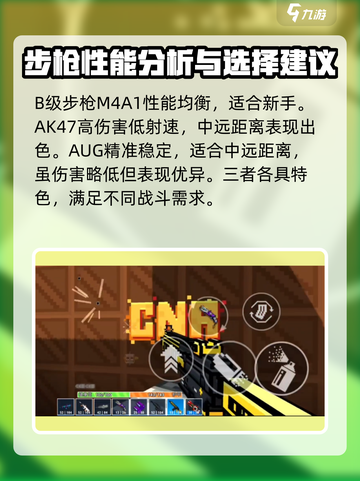 像素射击商店步枪强度排行🔥游戏党必看！截图4