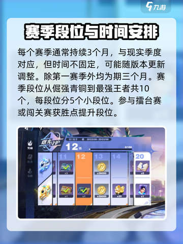 星之破晓🔥赛季攻略：玩法全揭秘！截图2