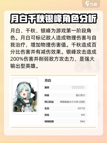 新月同行五星角色强度排行榜介绍截图2